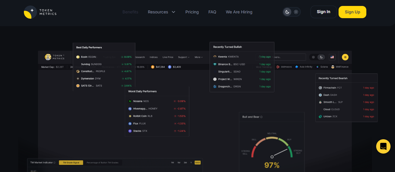 Token Metrics