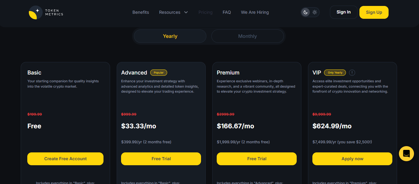 Token Metrics